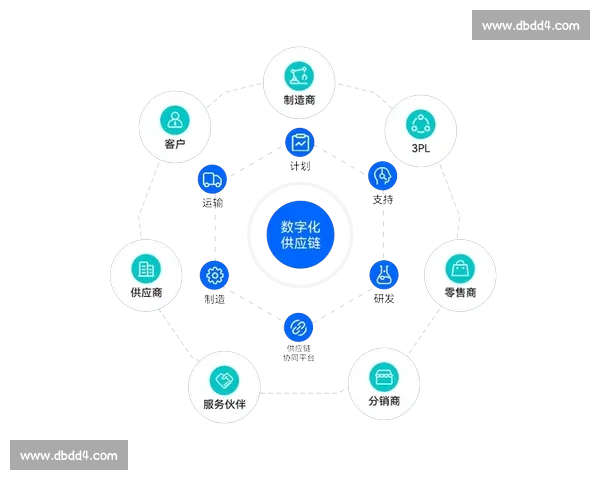 以邮箱为核心构建高效安全的信息交流与智能协同体系